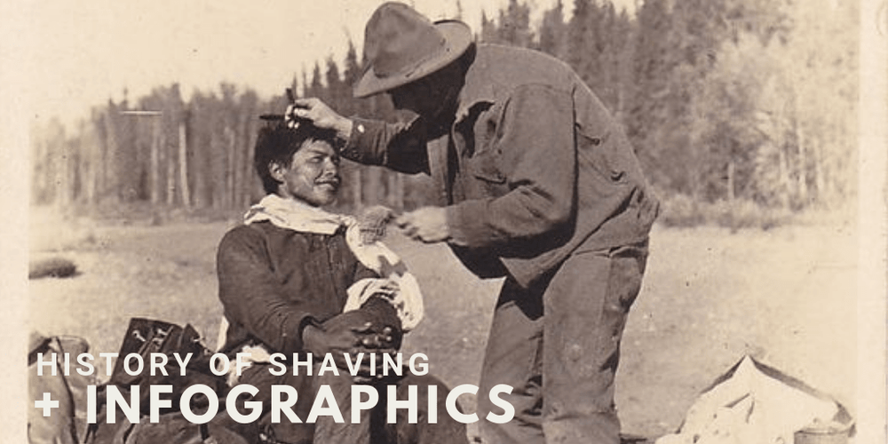History of Shaving + Infographic – Naked Armor Razors